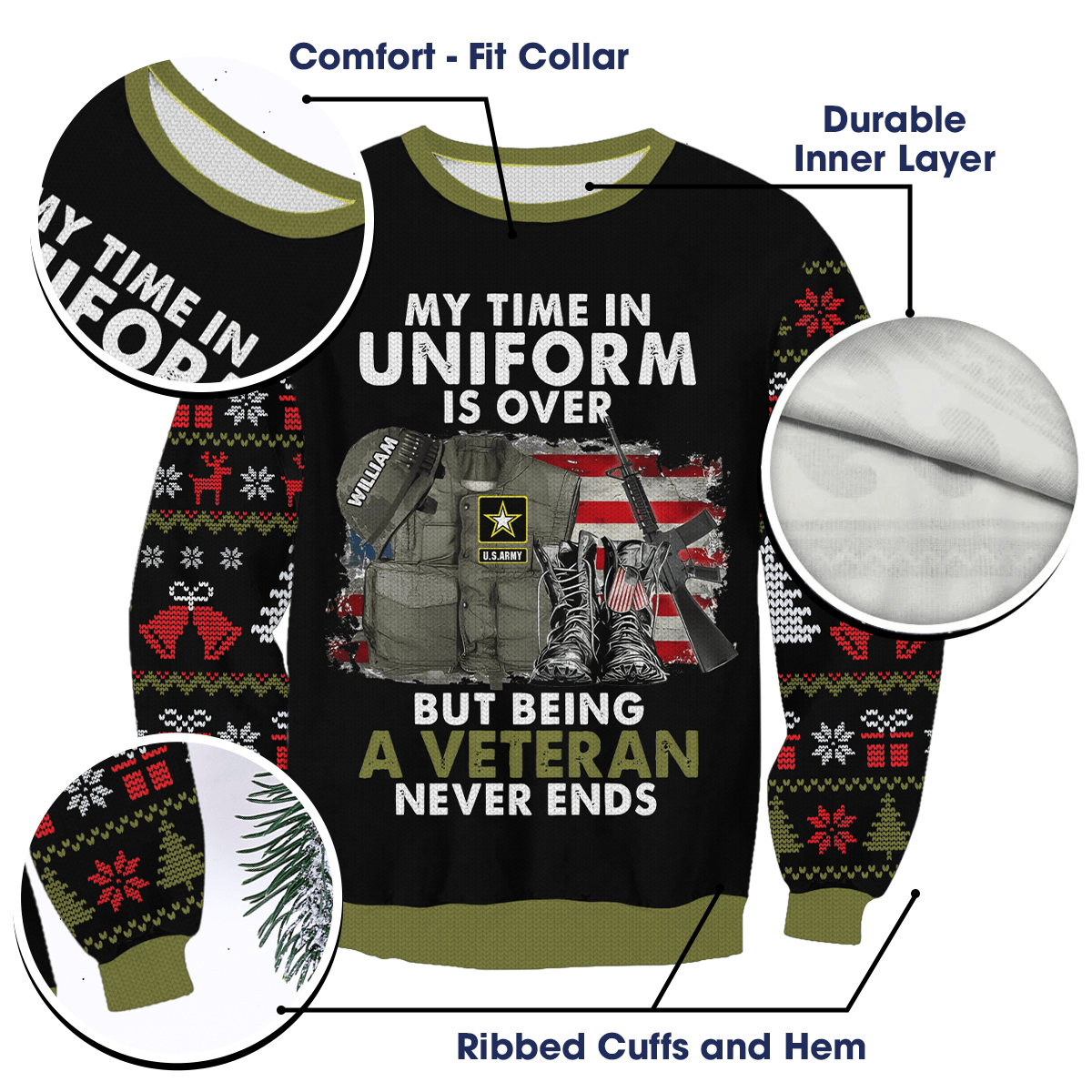 Being A Veteran Never Ends - Perfect gift for Veteran Custom Classic Ugly Sweater Veterans, easychoo.com
